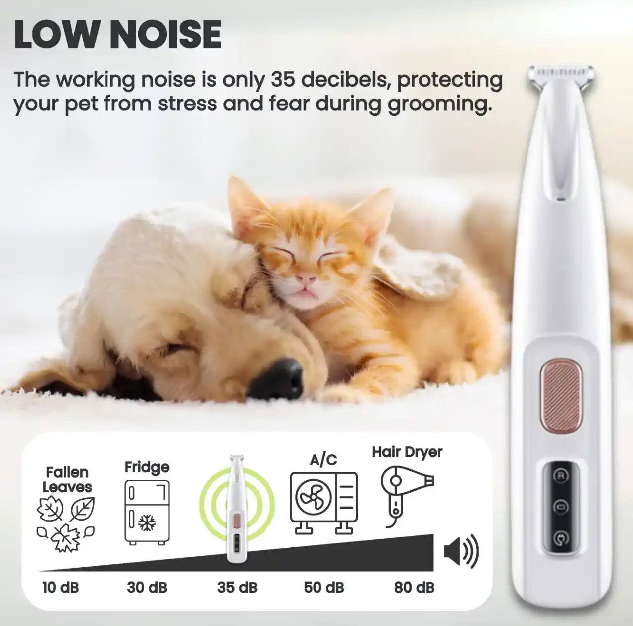 TAILOFJOY™ Pet Hair/Fur trimmer for Dogs and Cats (For Sensitive Pets)