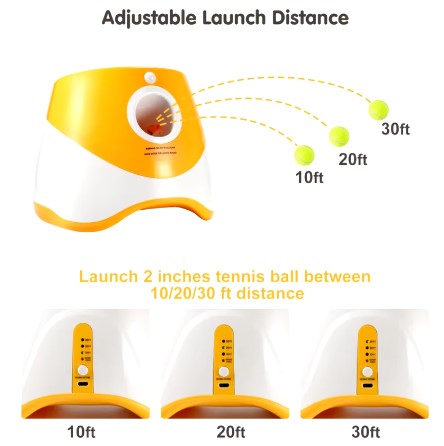 TAILOFJOY™ Automatic ball launcher